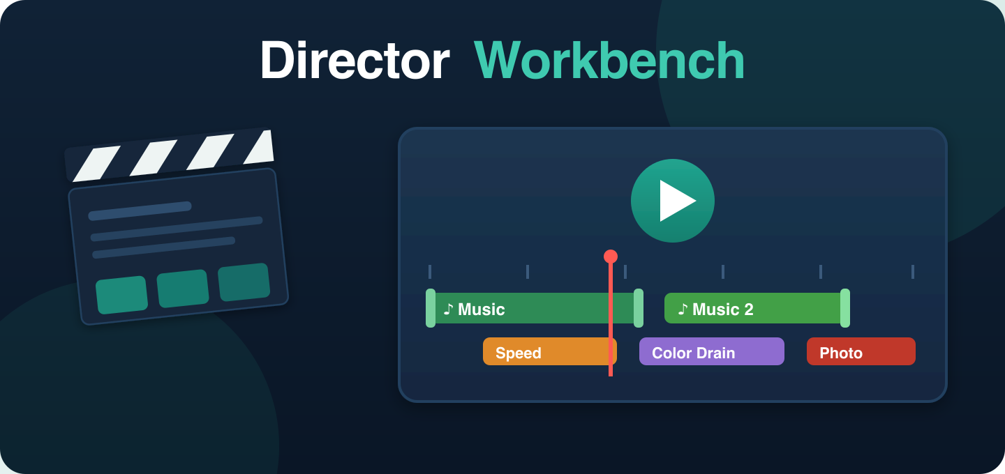 Director Workbench — clapperboard and a timeline with color-coded effect regions (Music, Speed, Color Drain, Photo) and a playhead
